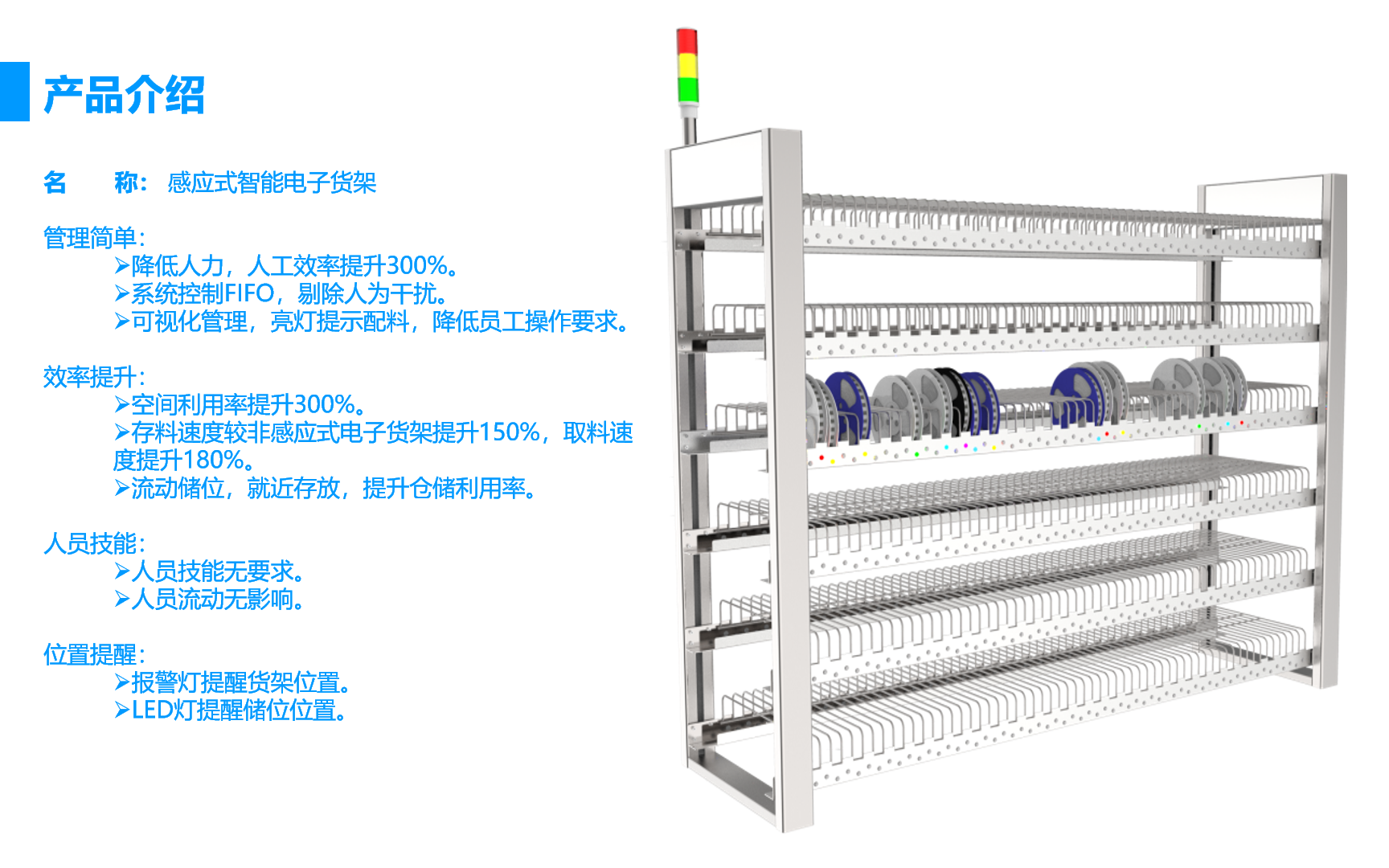 倉庫管理系統