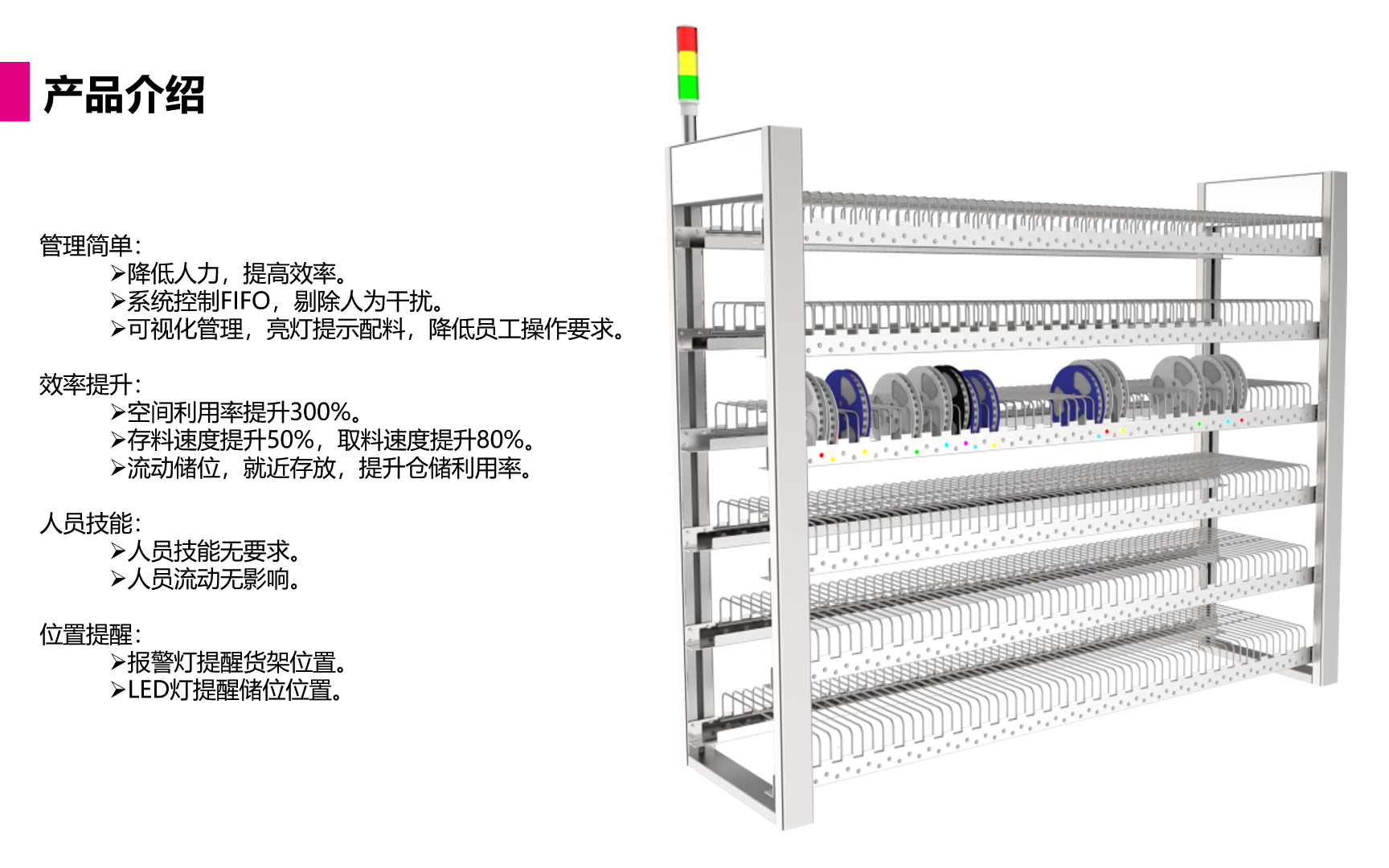 倉庫管理系統