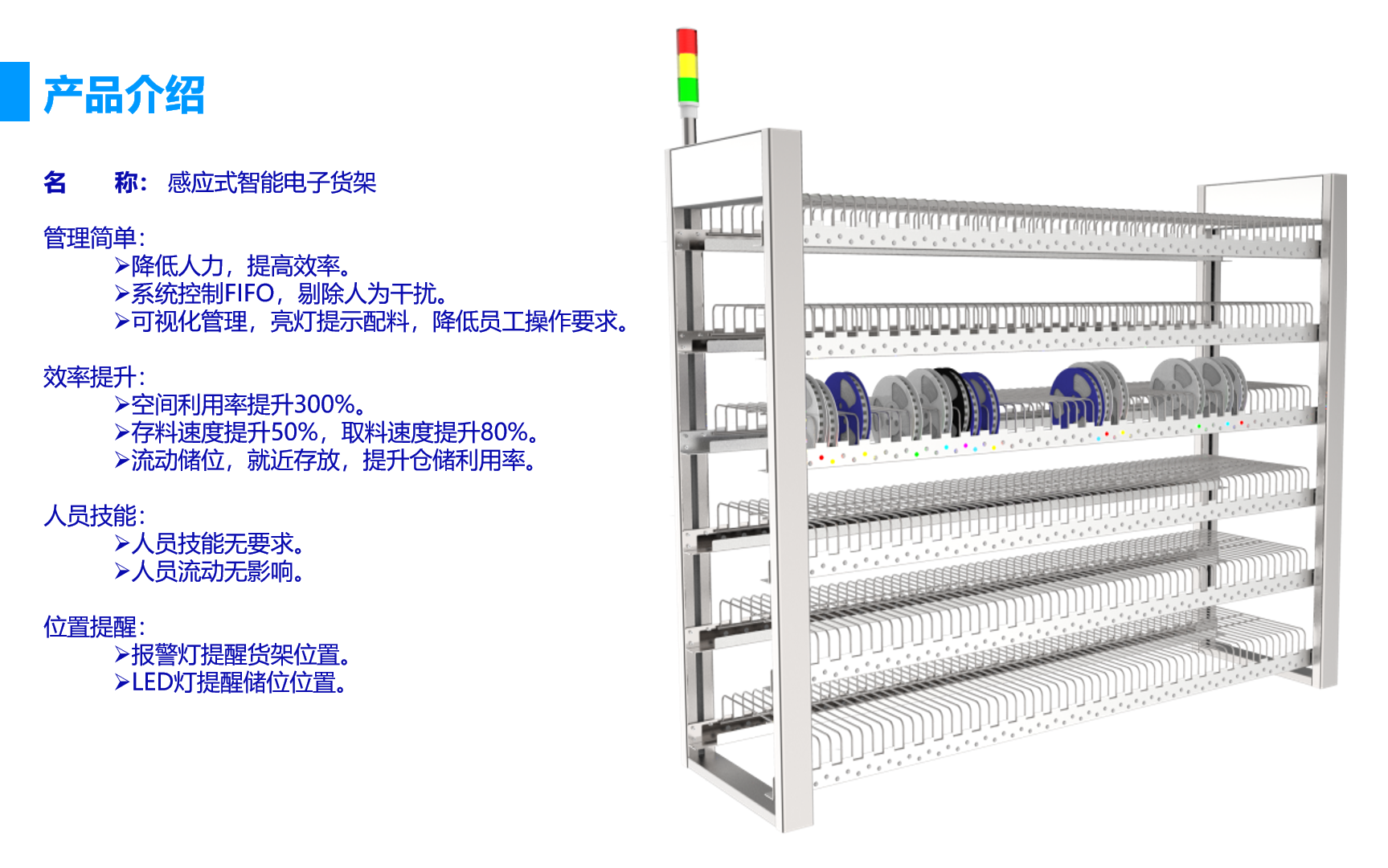 倉庫管理系統